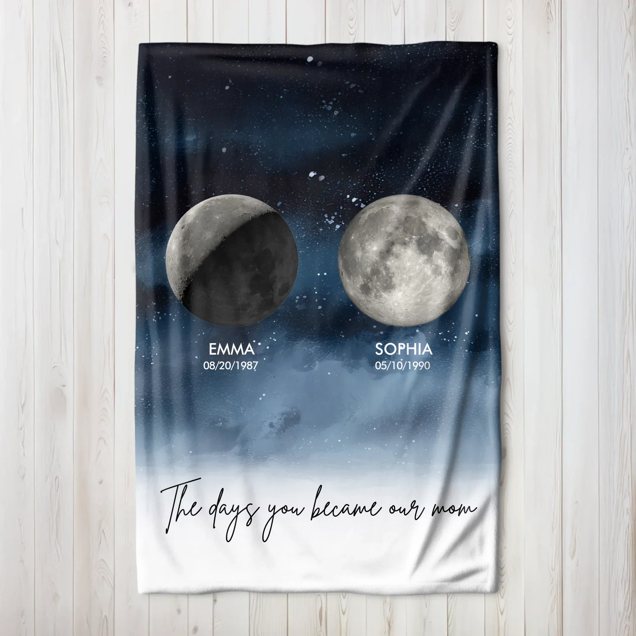 Personalized Blanket – The Days You Became Our Parents - vertical