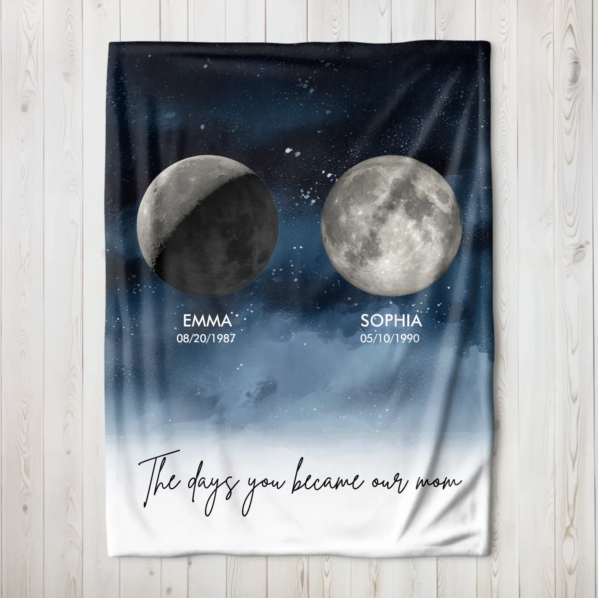 Personalized Blanket – The Days You Became Our Parents - vertical - Image 3