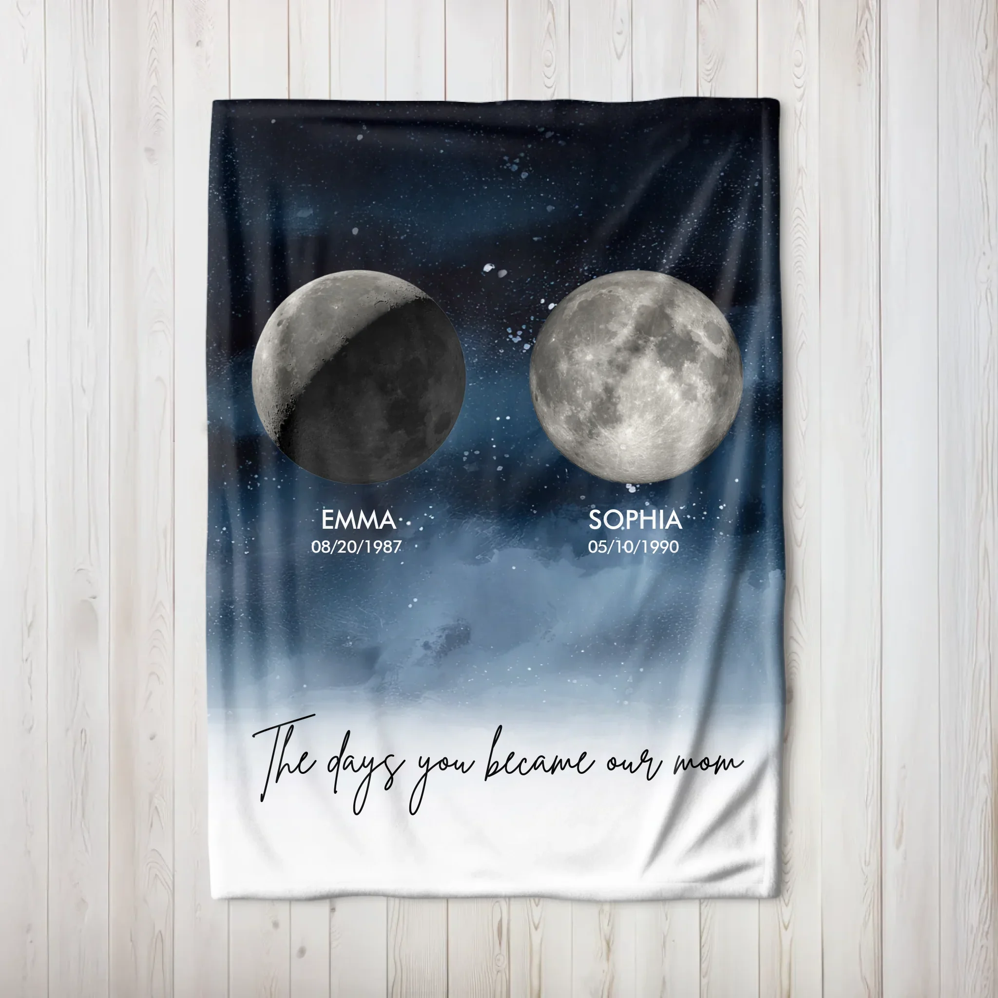 Personalized Blanket – The Days You Became Our Parents - vertical - Image 8