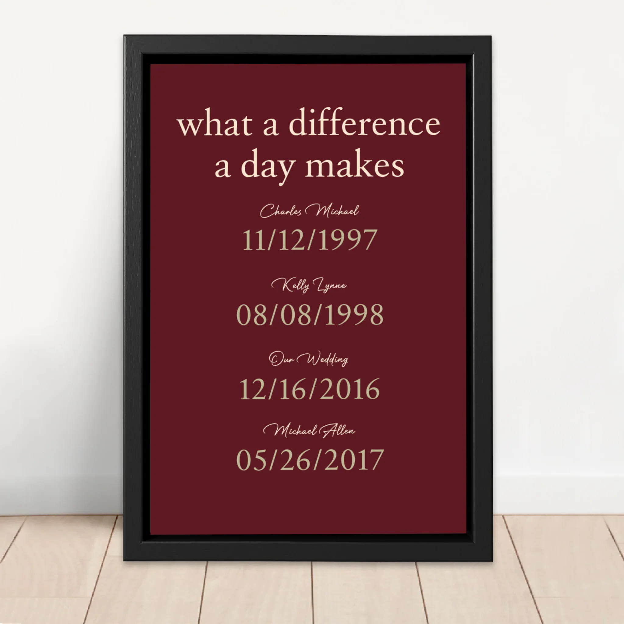 Personalized Canvas "What A Difference A Day Makes" - Image 4