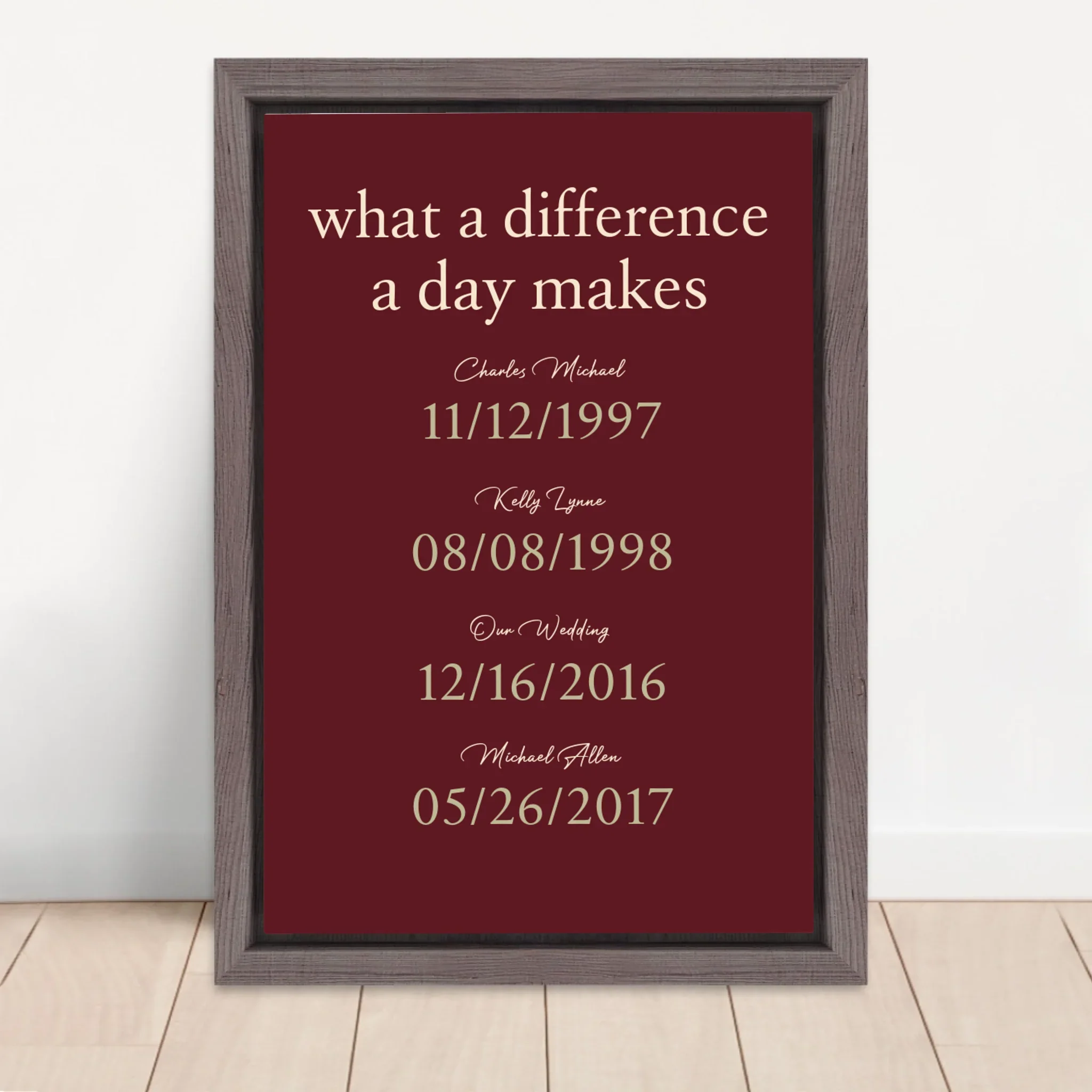 Personalized Canvas "What A Difference A Day Makes" - Image 5