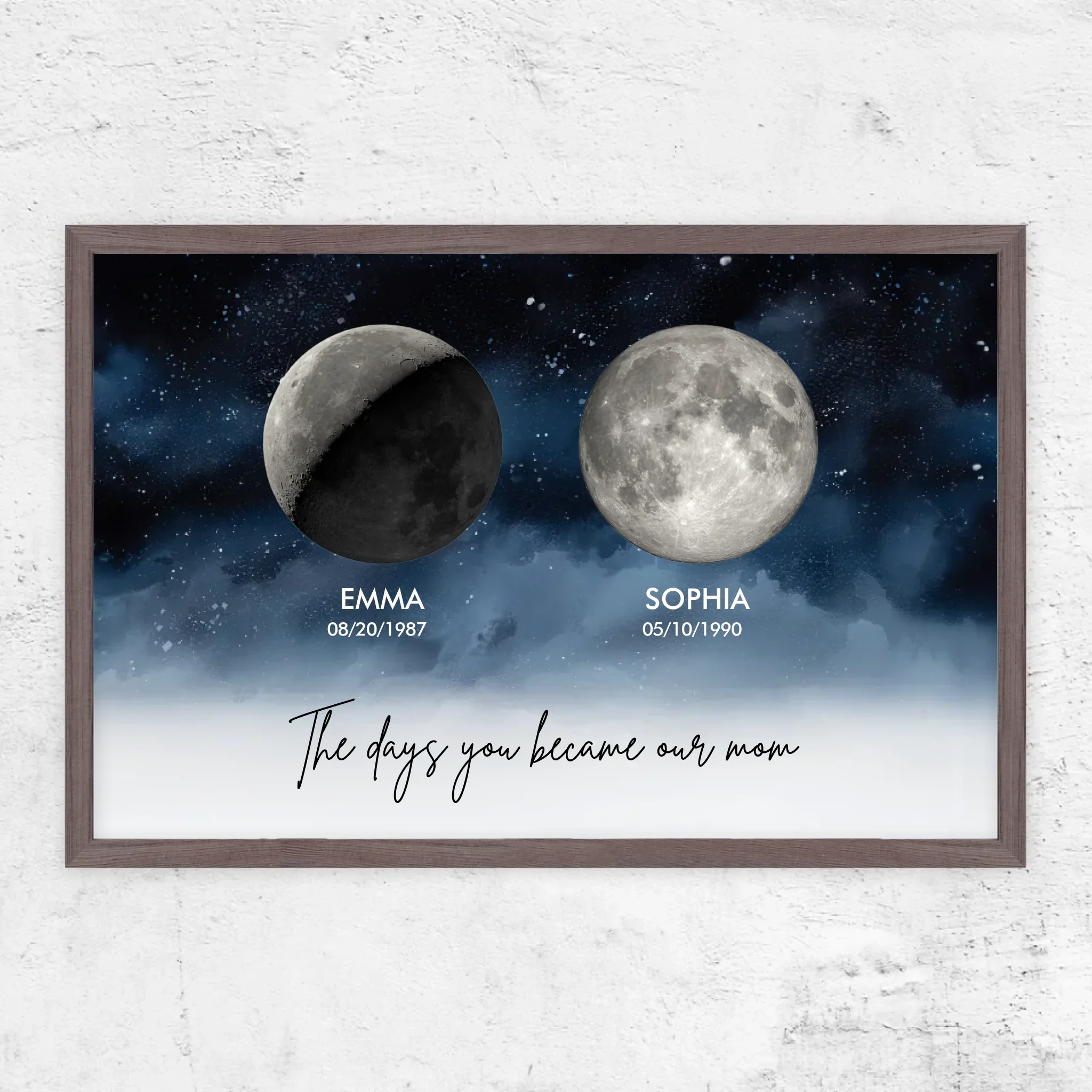 Personalized Poster "The Days You Became Our Parents" - Image 8