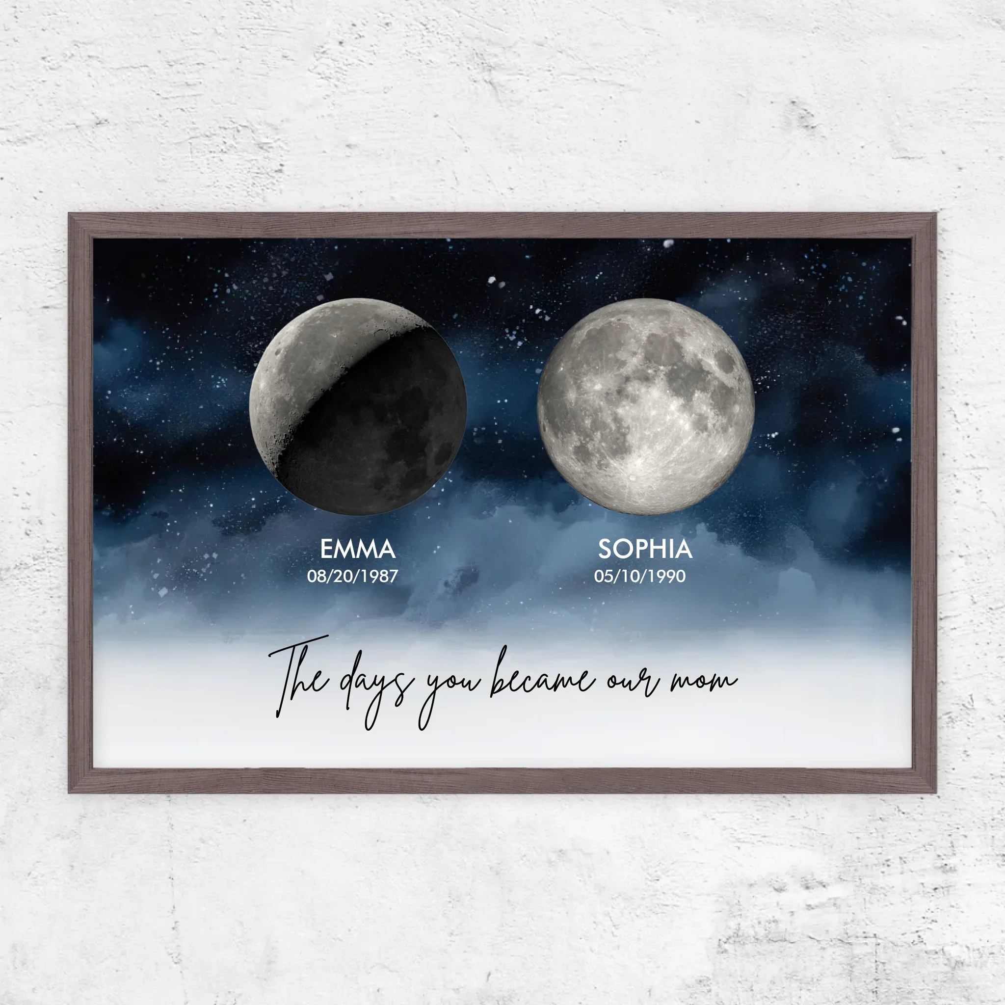 Personalized Poster "The Days You Became Our Parents" - Image 9